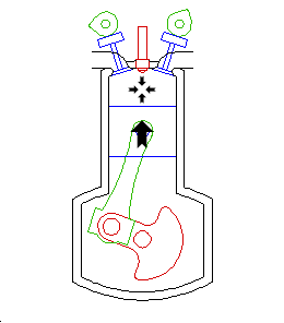 Diesel compression stroke