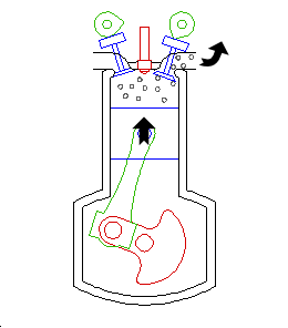 Diesel exhaust stroke