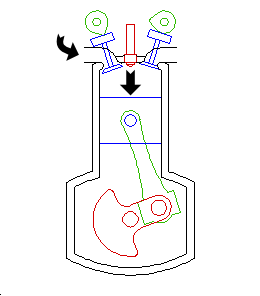 Diesel intake stroke