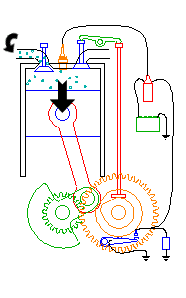 Otto intake stroke